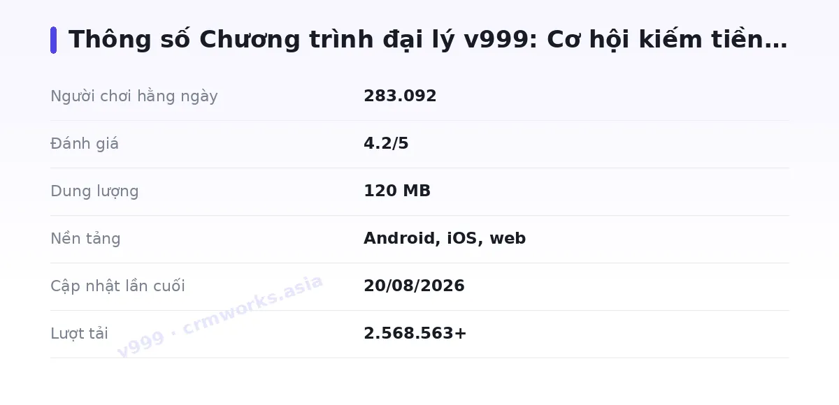 Bảng thông số v999