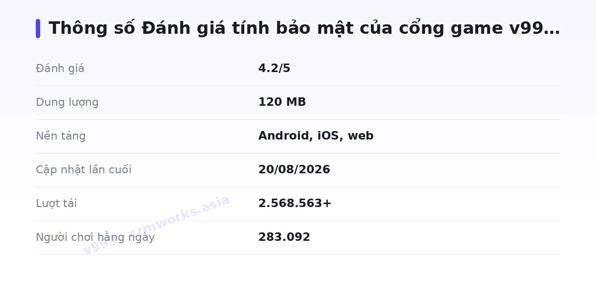 Bảng thông số v999
