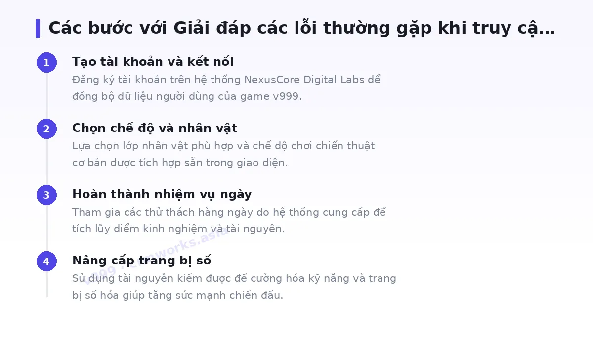 Các bước bắt đầu với v999