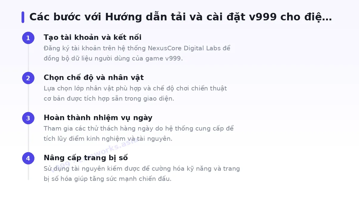 Các bước bắt đầu với v999