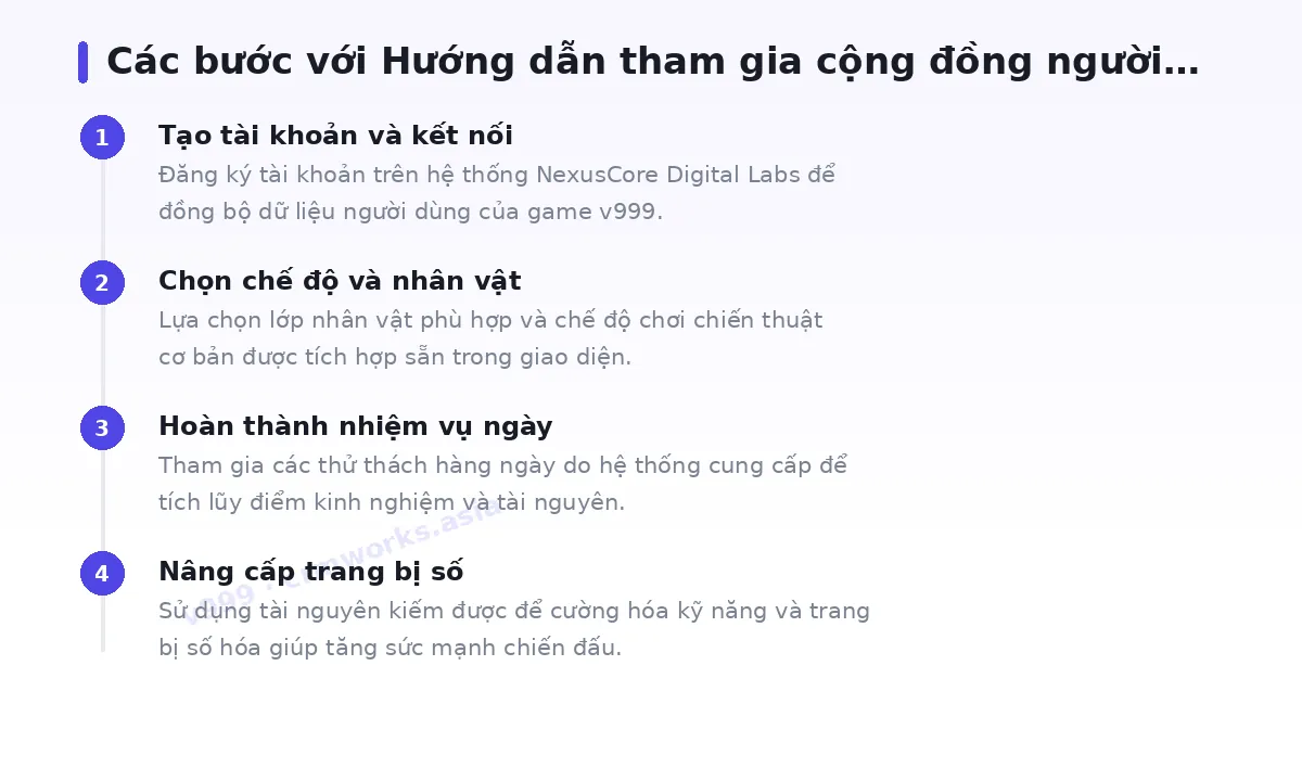Các bước bắt đầu với v999