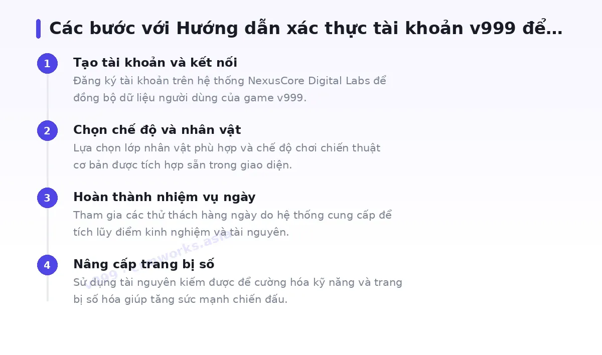 Các bước bắt đầu với v999