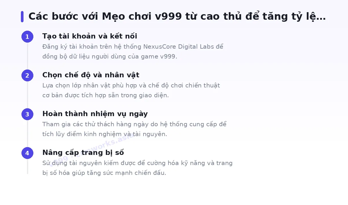 Các bước bắt đầu với v999