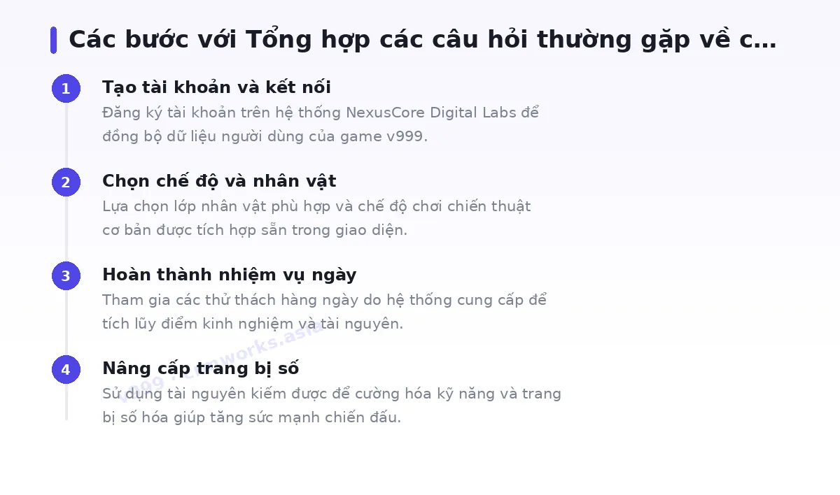 Các bước bắt đầu với v999