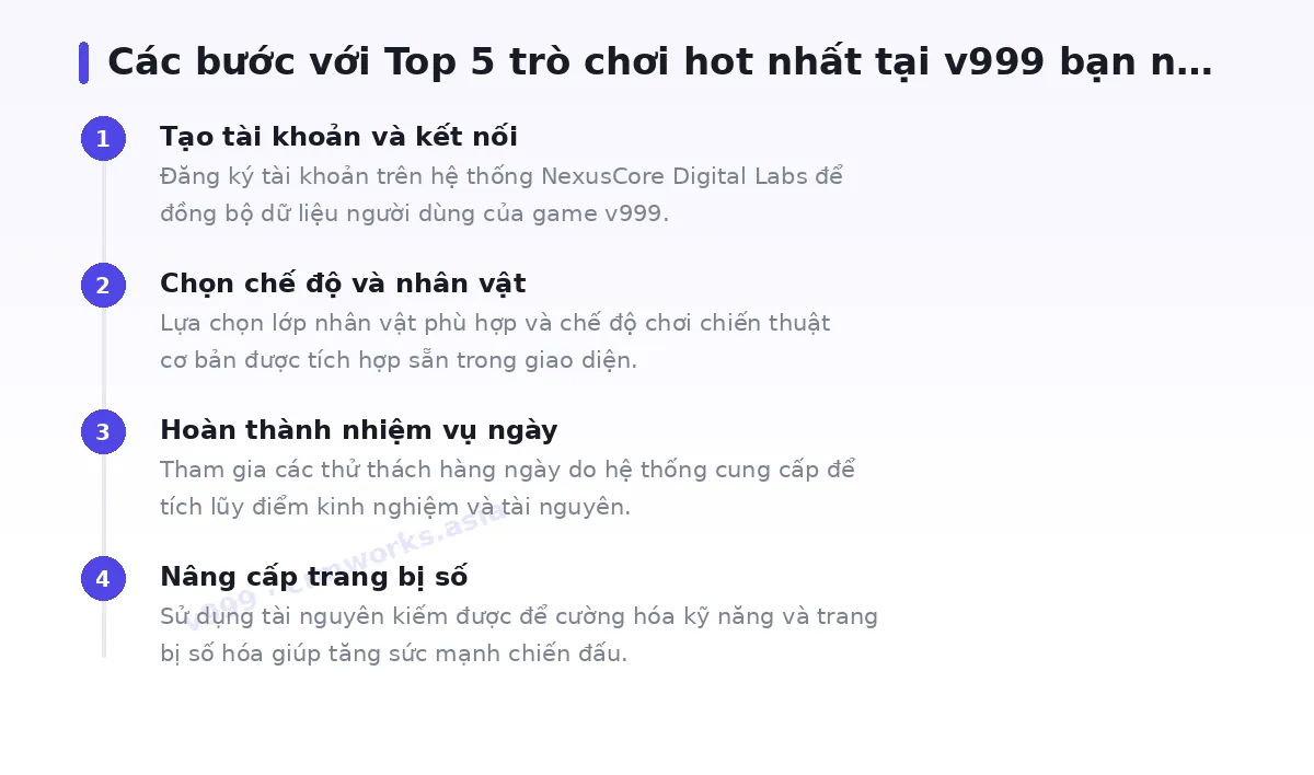 Các bước bắt đầu với v999