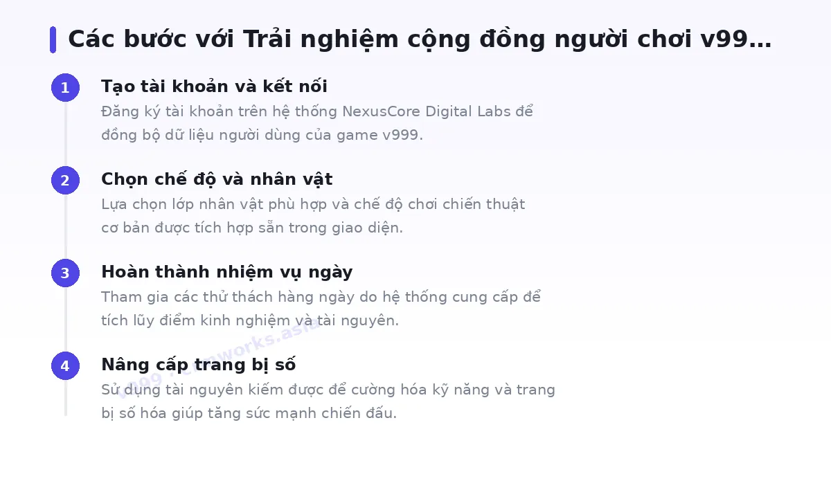 Các bước bắt đầu với v999