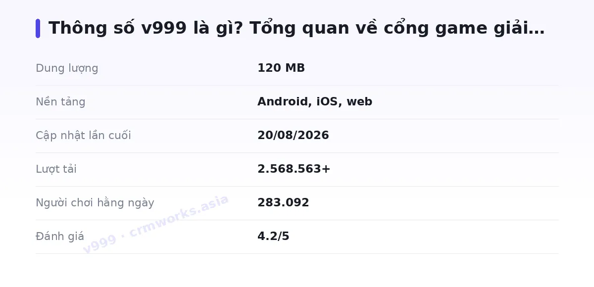 Bảng thông số v999